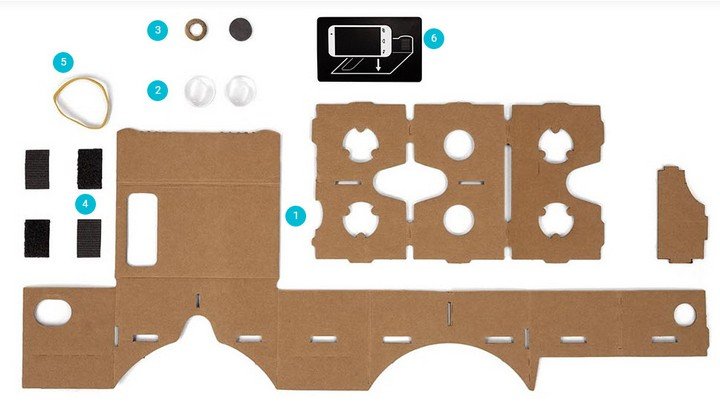 Google Cardboard Montage