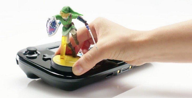 Amiibo avec la Wii U