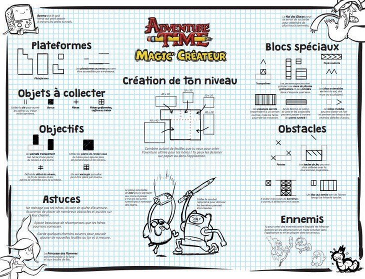 Magic Créateur Adventure Time kit
