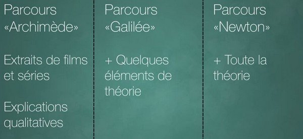 Mooc Junior parcours