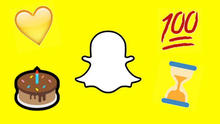 Snapchat : les emojis et l’étoile dans les contacts, ça veut dire quoi ?