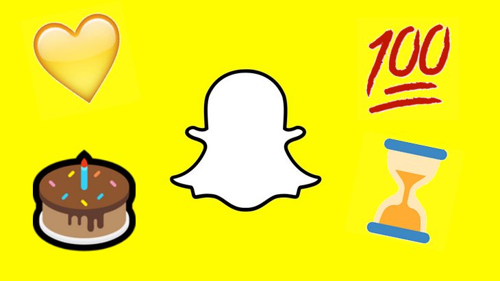 snapchat emojis amis