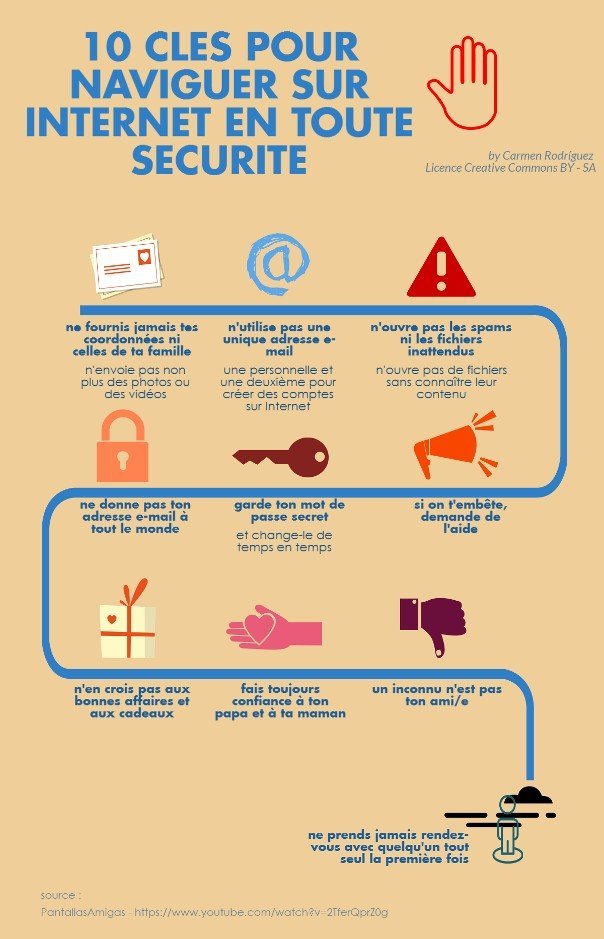 10 clés pour naviguer sur Internet en toute sécurité