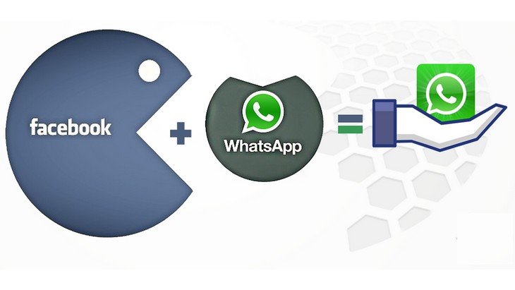 Facebook mange WhatsApp