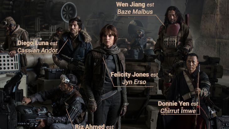 Star Wars Rogue One - extrait infographie