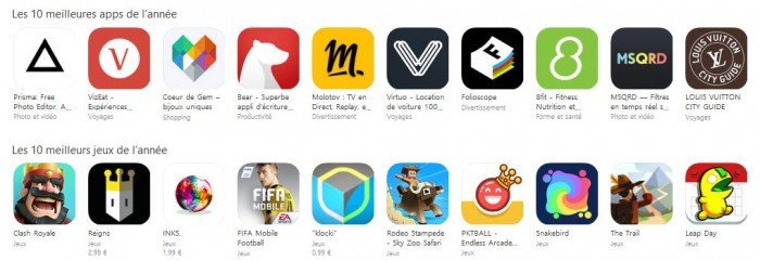 Top App Store 2016