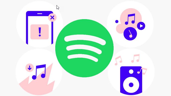 Spotify Premium étudiants