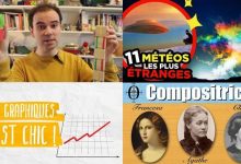 Apprendre avec des vidéos #56