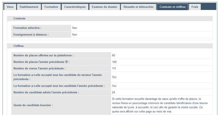 parcoursup contexte et chiffres