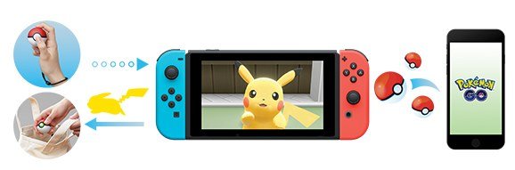 poke ball plus mobile switch