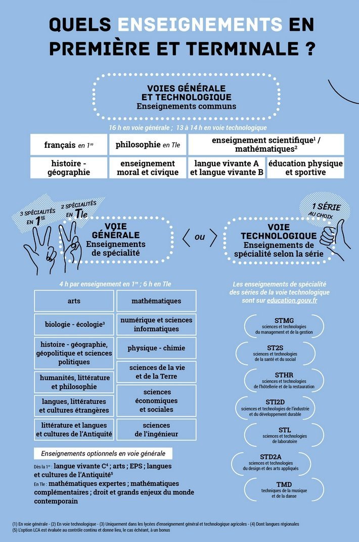 bac 2021 dépliant seconde