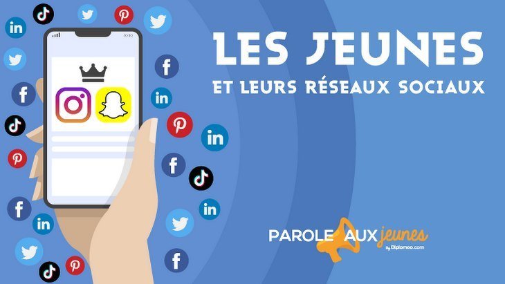 jeunes réseaux sociaux parole jeunes