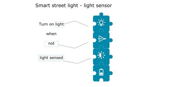 activepuzzle light traffic