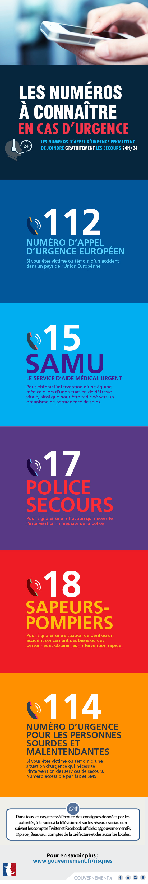 Informations d'urgence