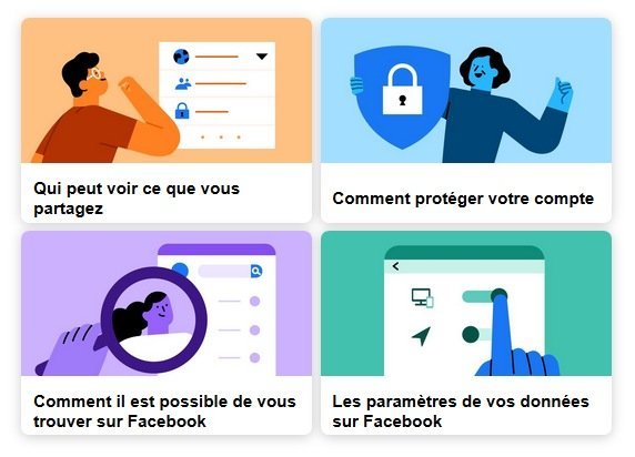 confidentialité facebook