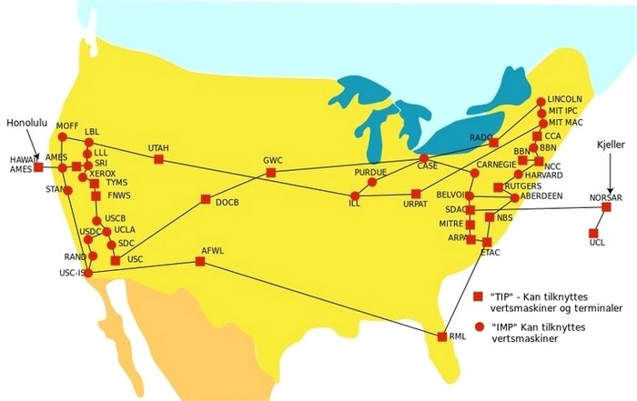 arpanet 1974