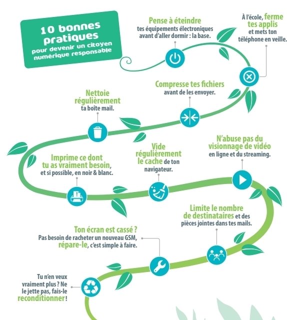 geek numeriquee cologique