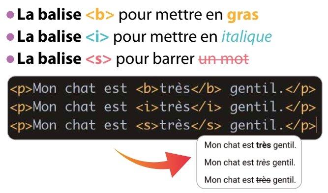 balise de mise en forme HTML