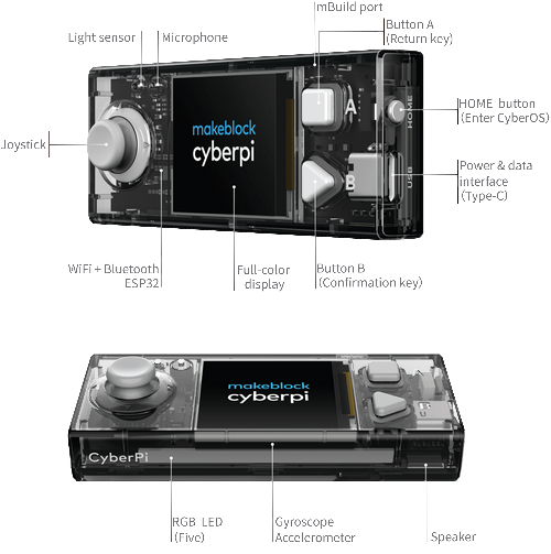 mbot2 - cyberpy