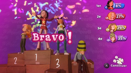 On a testé le jeu vidéo : Les Sisters, Show Devant ! - Geek Junior 