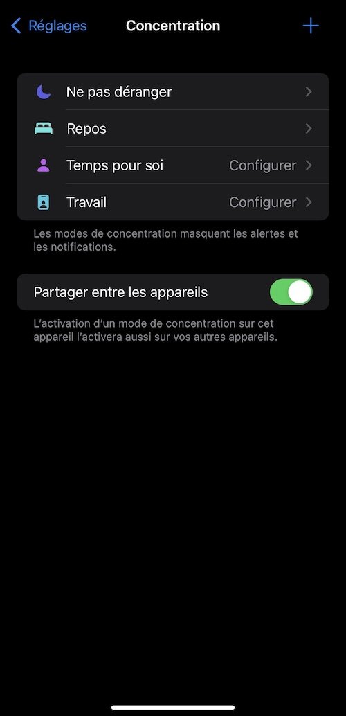 Mode concentration iOs 15.0