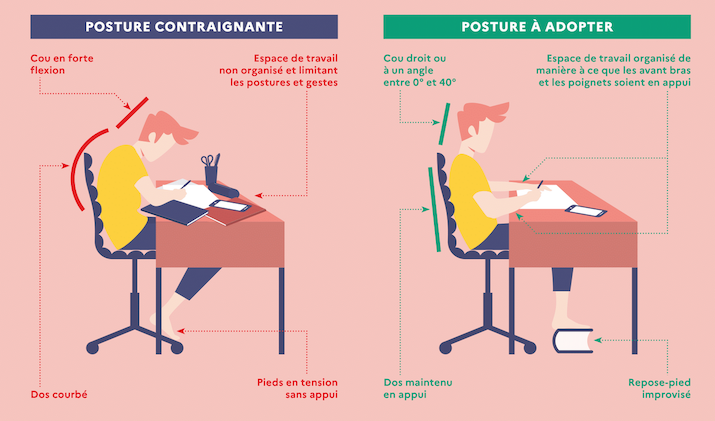 infographie-ergonomie