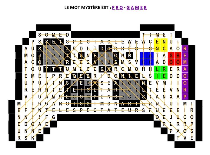 Mot mêlés n°18 - solution