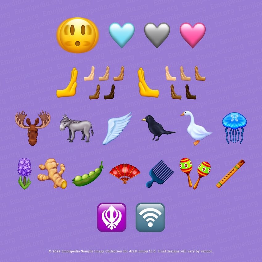 Emojipedia - Emoji - 2022