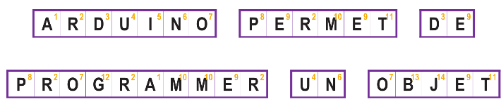 Mots codés - Geek Junior n°27 solution