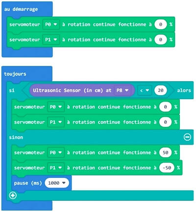 activite robot 5 4 5