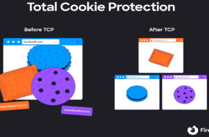 totalcookieprotection