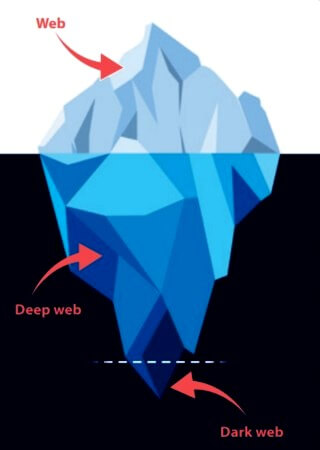 iceberg