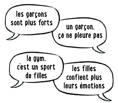 dialogue