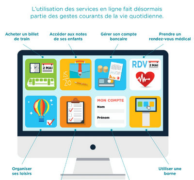 illectronisme 1 png