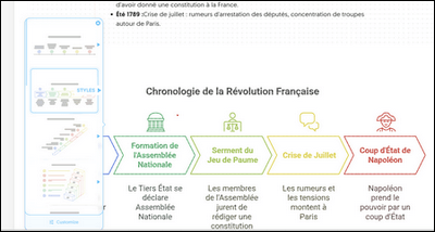 napkin 06 graphique 1