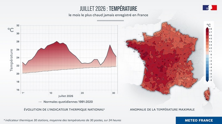 bilan juillet 2026 température - Météo France